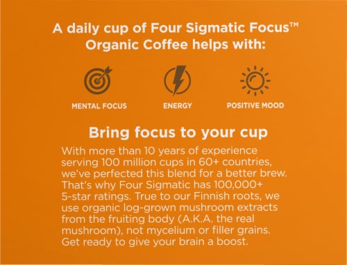 Four Sigmatic Lion's Mane Mushroom Coffee Mix Packets Perspective: back