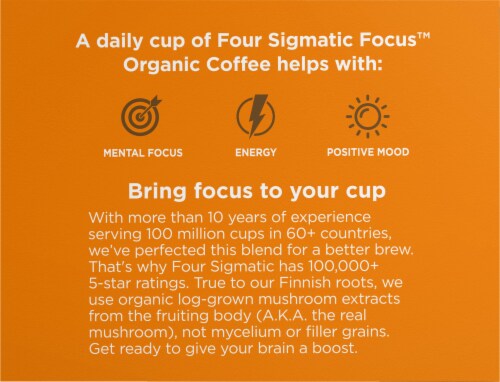 Four Sigmatic Lion's Mane Mushroom Coffee Mix Packets Perspective: back