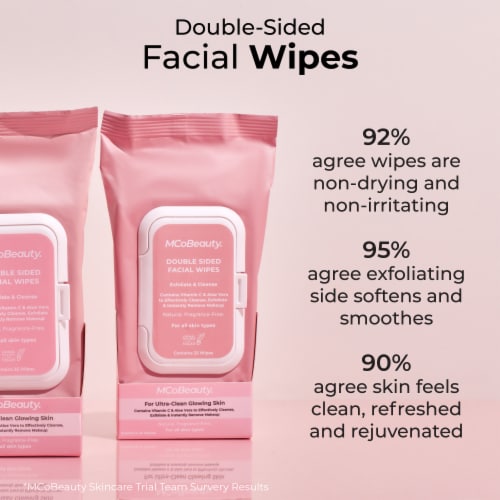 MCoBeauty Double-Sided Everyday Face Wipes Perspective: back