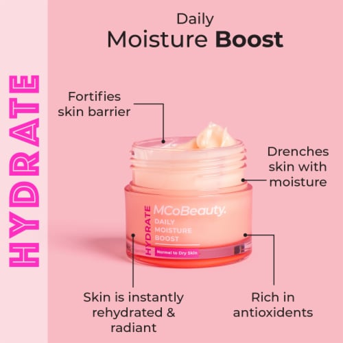 MCoBeauty Hydrate Daily Moisture Boost Facial Moisturizer For Normal To Dry Skin Perspective: back
