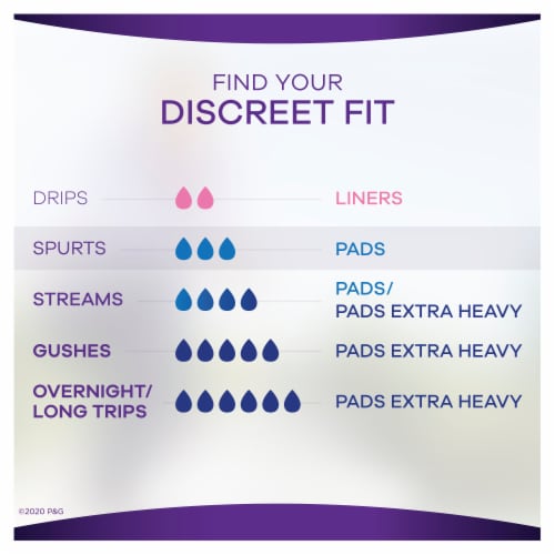 Always Discreet Moderate Absorbency Incontinence Pads for Women Perspective: back