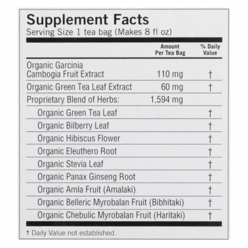 Yogi Green Slim Life Herbal Tea Blueberry - 16 Tea Bags - Case of 6 Perspective: back