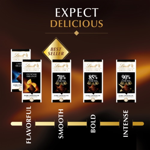 Lindt EXCELLENCE 78% Cocoa Dark Chocolate Candy Bar Perspective: bottom
