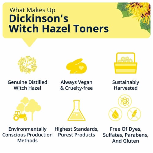 Dickinson's® Enhanced Witch Hazel Hydrating Toner Alcohol Free With Rose Water Perspective: bottom