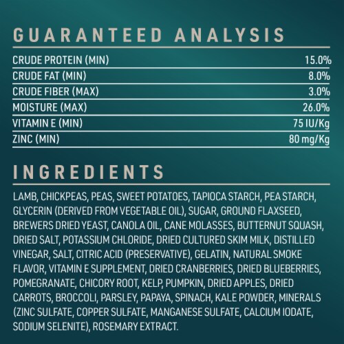 Abound® Grain Free All Size Dogs Jerky Bites Dog Treats Lamb Chickpea & Squash Perspective: bottom