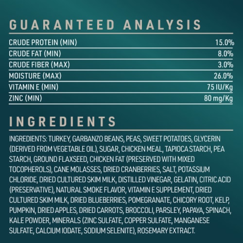 Abound® Grain Free All Size Dogs Jerky Bites Dog Treats Turkey Pea & Berry Perspective: bottom