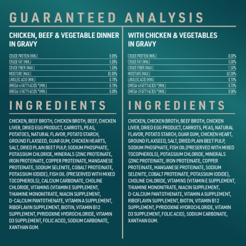 ABOUND® Grain Free Wet Dog Food Variety Pack Perspective: bottom