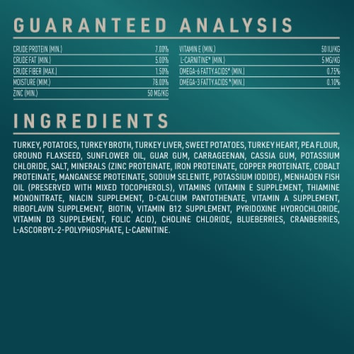ABOUND® Wet Dog Food Turkey & Sweet Potato Dinner Paté Perspective: bottom