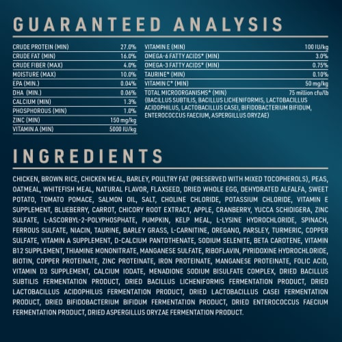 ABOUND® Pro Vet Formulated Healthy Weight Adult Dry Dog Food Chicken & Oatmeal Perspective: bottom