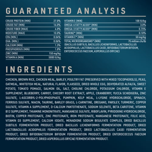 ABOUND® Pro Vet Formulated Puppy Dry Dog Food Chicken & Brown Rice Perspective: bottom