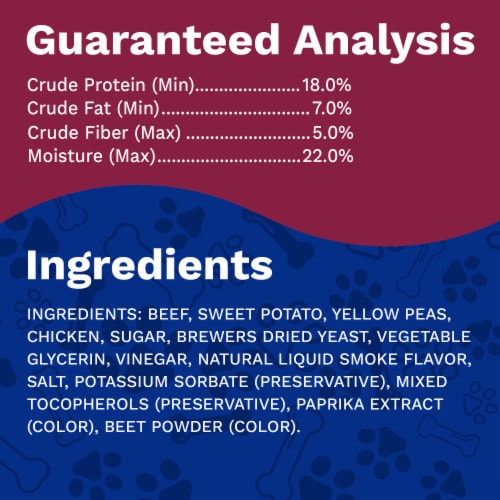 Pet Pride® Beef Jerky Dog Treats BIG DEAL! Perspective: bottom