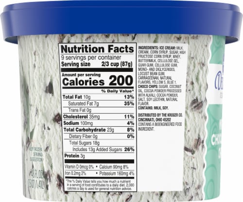 Kroger® Deluxe Mint Chocolate Chip Ice Cream Tub Perspective: bottom