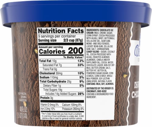 Kroger® Deluxe Death By Chocolate Ice Cream Tub Perspective: bottom