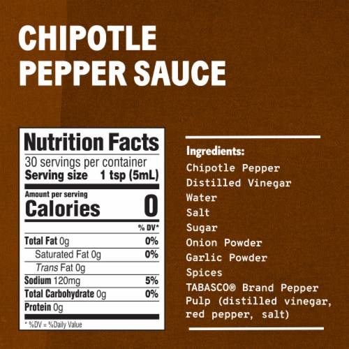 TABASCO® Chipotle Pepper Sauce Perspective: bottom