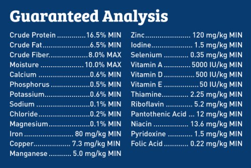 Maintain Chunks Adult Dog Food Perspective: bottom