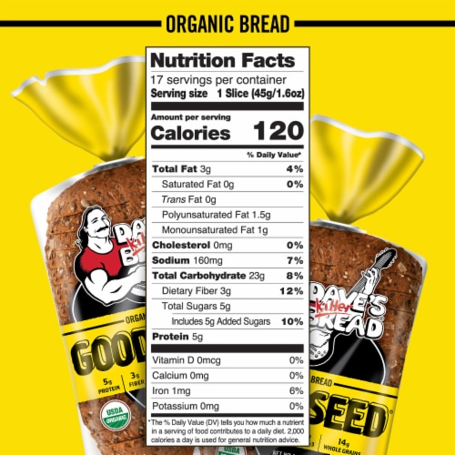 top-10-healthiest-breads-bbc-good-food-town-and-country