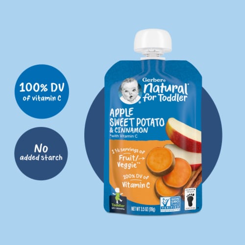 Gerber Toddler Foods Apple Sweet Potato Cinnamon Clean Label Project Perspective: bottom