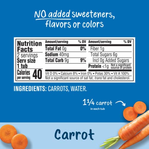 Gerber® 2nd Foods Carrot Baby Food Tubs Perspective: bottom