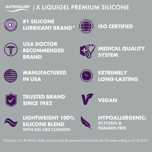 Astroglide® LiquiGel™ Premium Silicone Personal Lubricant Perspective: bottom