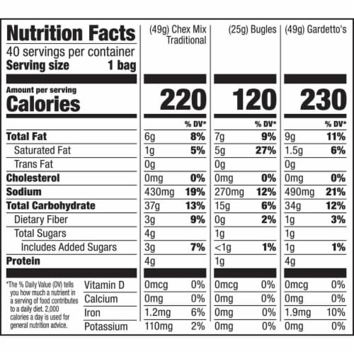 Bugles, ChexMix and Gardetto Variety Pack (40 Count) Perspective: bottom
