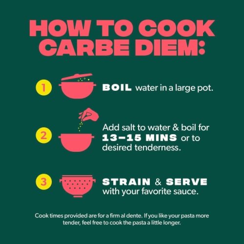 Carbe Diem! Elbows Pasta Perspective: bottom