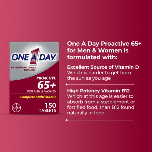 One A Day® Proactive 65+ for Men & Women Multivitamin Tablets Perspective: bottom