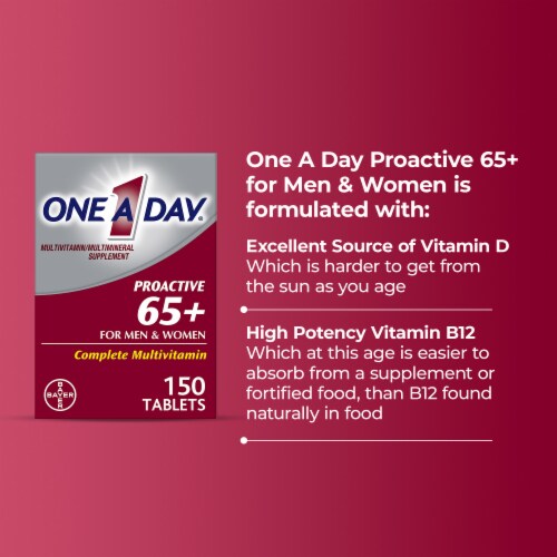 One A Day® Proactive 65+ for Men & Women Multivitamin Tablets Perspective: bottom