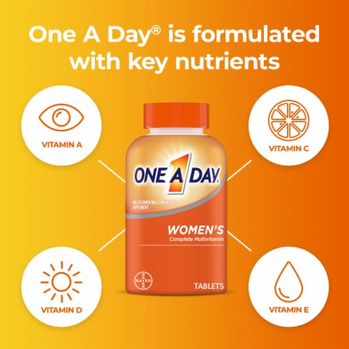One A Day® Women's Complete Multivitamin Tablets Perspective: bottom