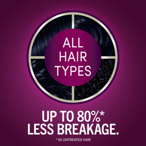 Schwarzkopf® Keratin Permanent Hair Color Kit - 1.1 Midnight Black Perspective: bottom