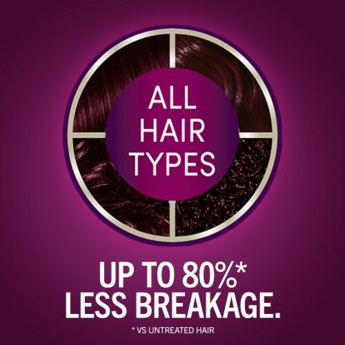 Schwarzkopf® Keratin 1.8 Ruby Noir Permanent Hair Color Perspective: bottom