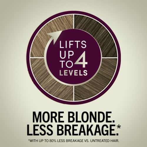 Schwarzkopf® Keratin Blonde Permanent Hair Color - 11.4 Pearl Blonde Perspective: bottom