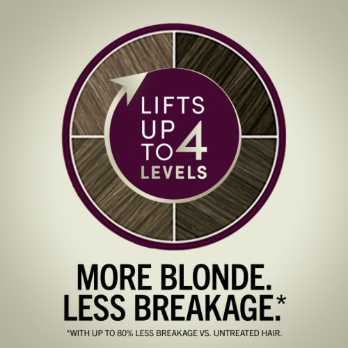 Schwarzkopf® Keratin Blonde Permanent Hair Color Kit - 11.1 Almond Blonde Perspective: bottom