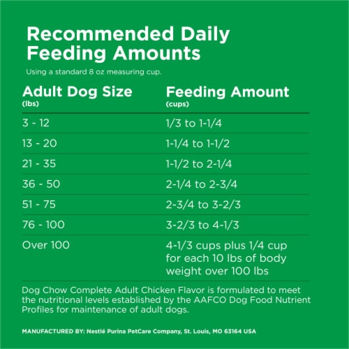 Purina Dog Chow Complete Adult Dry Dog Food Chicken Perspective: bottom