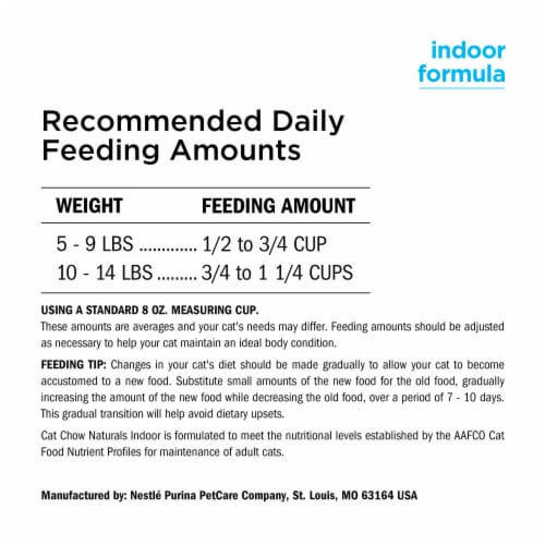 Cat Chow Naturals Real Chicken & Turkey Dry Indoor Cat Food Perspective: bottom