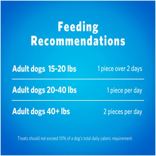 DentaLife® Daily Oral Care Small/Medium Dog Dental Chews Perspective: bottom