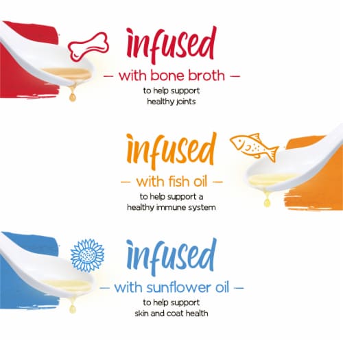 Purina Beneful Infused Pate Wet Dog Food Variety Pack With Real Lamb, Chicken or Beef Varieties Perspective: bottom