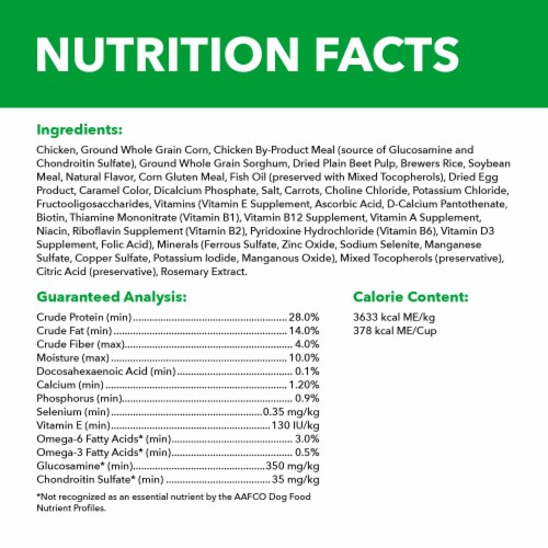 IAMS Proactive Health Weight Control Chicken Adult Dry Dog Food Perspective: bottom