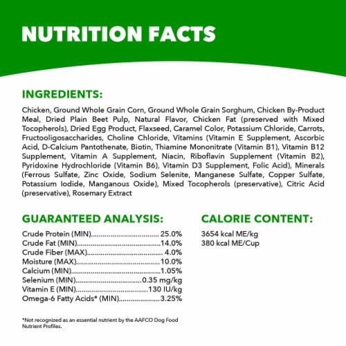 IAMS PROACTIVE HEALTH Adult Minichunks Small Kibble Chicken Dry Dog Food Perspective: bottom