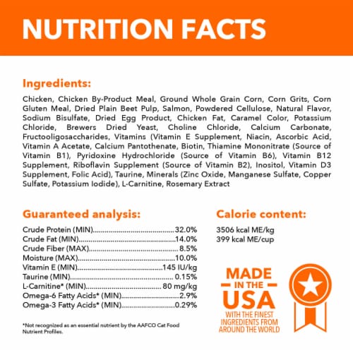 Iams Proactive Health Hairball Care Chicken & Salmon Adult Dry Cat Food Perspective: bottom