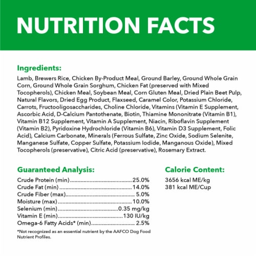 Iams Proactive Health Minichunks Adult Dry Dog Food Real Lamb & Rice Flavor Perspective: bottom