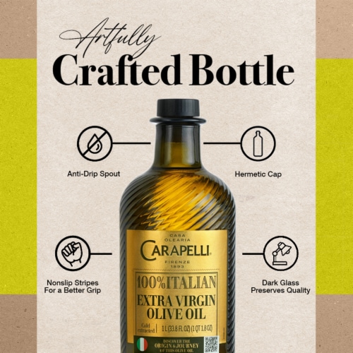 Carapelli 100% Italian Extra Virgin Olive Oil Perspective: bottom