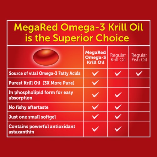 Schiff MegaRed Superior Omega-3 Krill Oil Extra Strength Softgels 500mg Perspective: bottom