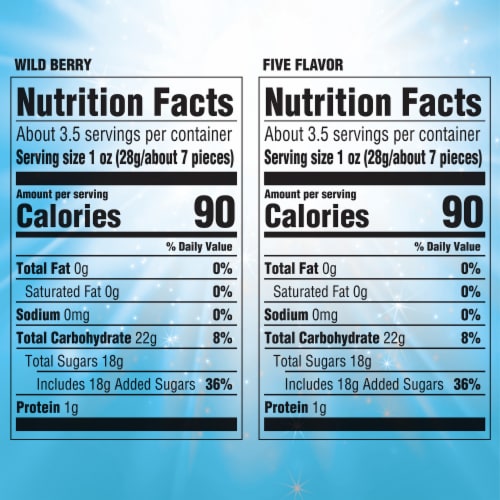 Life Savers Christmas Fruit Flavored Gummy Candy Box Perspective: bottom