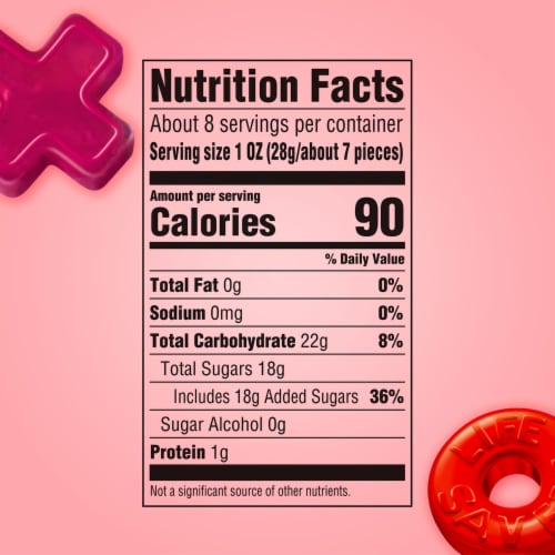 Life Savers Wild Berries Gummies Valentines Day Candy Heart Box Perspective: bottom