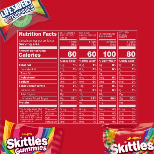 Skittles Skittles Gummies & Life Savers Gummies Fun Size Candy Variety Pack Bulk Bag Perspective: bottom