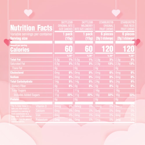 Skittles & Starburst Fun Size Valentine's Day Exchange Candy Party Size Bulk Bag Perspective: bottom