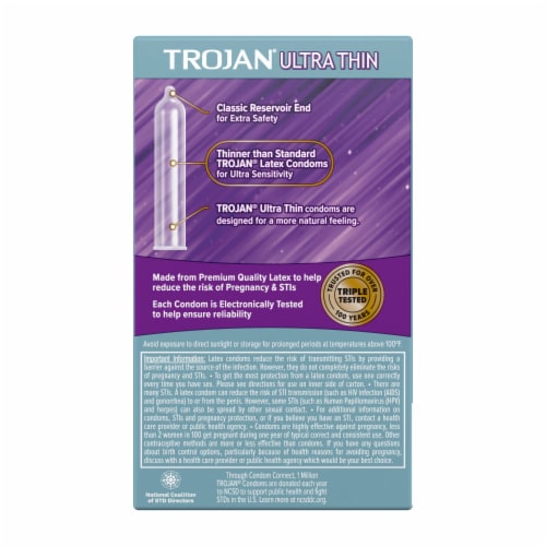 Trojan Ultra Thin Latex Condoms Perspective: bottom
