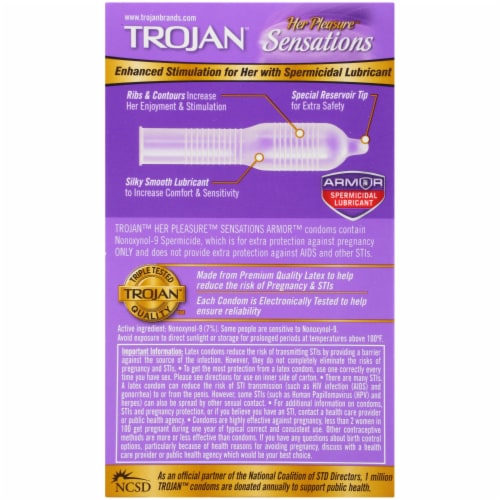 Trojan Her Pleasure Latex Condoms with Spermicidal Lubricant Perspective: bottom