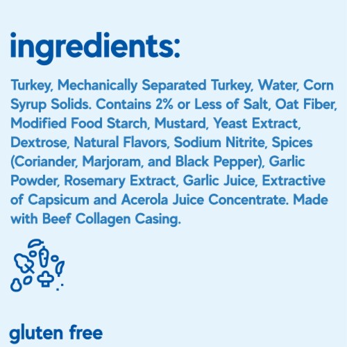 Butterball Fully Cooked Polska Kielbasa Turkey Sausage Perspective: bottom