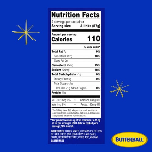 Butterball All Natural Turkey Breakfast Sausage Links, 12 Links Perspective: bottom